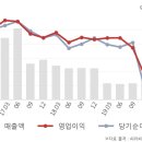 (주)예스티 이미지