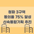청파공인중개사사무소 이미지