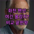 화천스머프펜션A | 직접 선별한 화천 펜션 추천 리스트 비교 분석 및 사진 공개