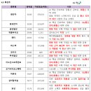 레이바이오 이미지