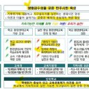 생태교육 이미지