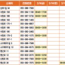 경남약국 이미지