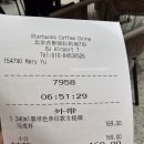 베르사체 | 바르셀로나,런던,몰타,베이징 선물 후기]/[까르띠에 VnA백,생로랑,베르사체 향수,랑콤 나이트 크림 후기 ]