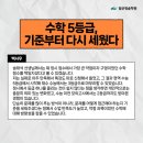 메이트학원 - 동대문구 전농로 55 | 메이트학원