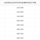 (주) 슈크리에이션