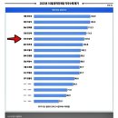 (유)호남관광여행사 이미지