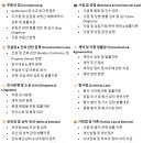 W182 - [법률서비스] - 전세훈 변호사 이미지