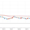 삼화에너지 이미지