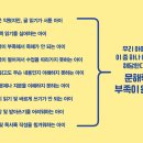 하브루타 문해력 이미지