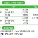 경상남도 수목원 이미지