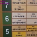 센텀북대로 이미지