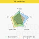 더조은게임 이미지