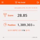 소셜웨이브