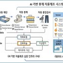 (주)데크카본