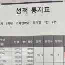 단 국어 교습소 이미지