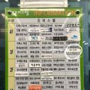 윤지우네일갤러리