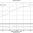 NFS RACING 이미지