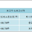 (주)에이치비바이오 이미지
