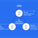 (주)코스맥스코리아 | 한국콜마 이력서 지원 후기 및 AI 역량검사 후기_25.10.10~25.10.16