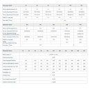 마이크로치과기공소 이미지