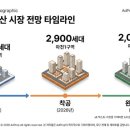 마천애드
