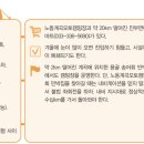 노동오토캠핑장 이미지