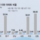 하나바이오 이미지