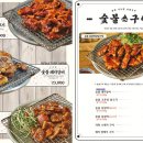 두꺼비집 이미지