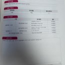 (재)씨젠의료재단 씨젠광주의원 | 임신 12주 : 1차 기형아 검사와 니프티 검사까지 (성별, 시기, 방법, 비용)