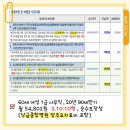 칠곡종합약국 이미지