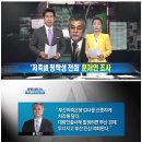 문재인, 저축은행 청탁성 전화에 대한 책임을 져야한다.[채널A] 이미지