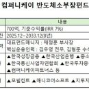 케이소싱 글로벌