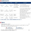 명인빌딩 이미지