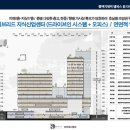 엠에스타워 이미지