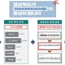 경북밧데리 이미지