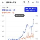 2호선 상왕십리역01