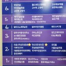 당신의 인생사진 | [ 안성사진관 / 당신의 인생사진 / 평택사진관]