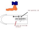 [2010/1/2] 신발 사이즈 측정장치 이미지