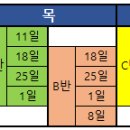 도예 C반 네이버블로그