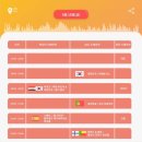 제 10회 2019 ACC월드뮤직 페스티벌 이미지