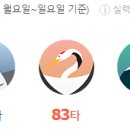 타이거 골프존