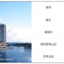 카시아속초호텔앤리조트 이미지