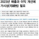 옵트론텍 : 2023년 매출과 이익 개선에 가시성(可視性) 필요 이미지