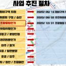 효령로 164 (6) 이미지