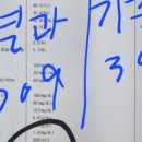 피트샾 이미지