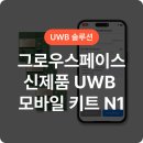 그로우스페이스