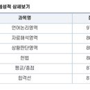 언어논리 서브노트 (+외교원 서브노트) 이미지