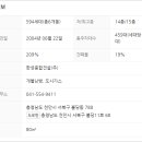 한성필하우스 건너편 이미지