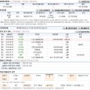 봉암3리마을회관 이미지