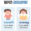 충양사 | 키즈랩스 밀키즈 영양제 4가지 놀라운 효과